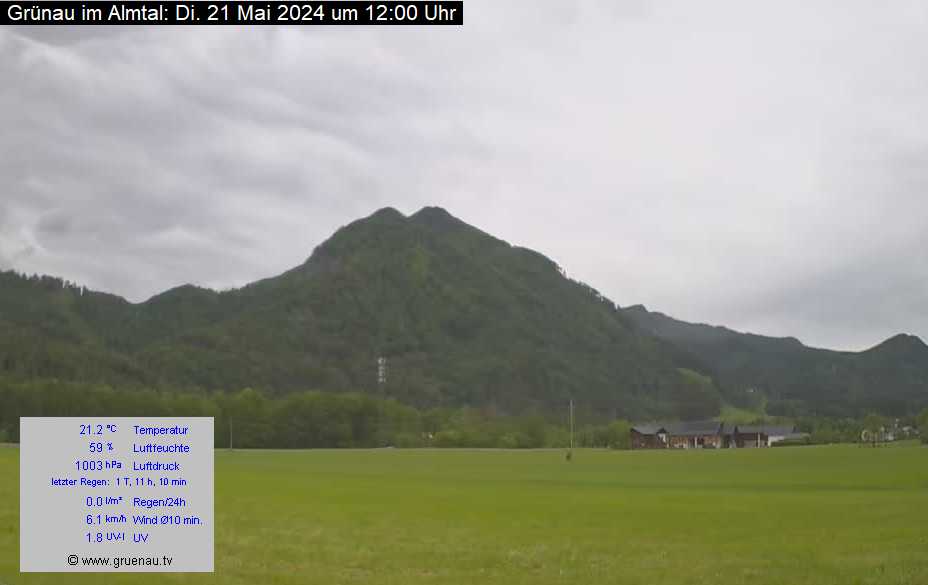 Livecam Zwillingskogel