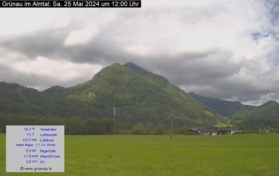 Livecam Zwillingskogel