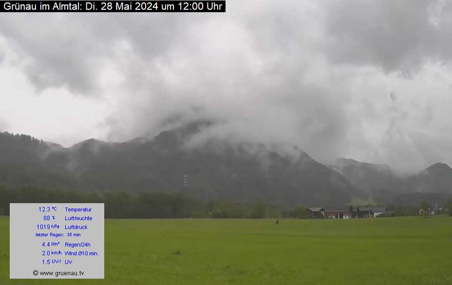 Livecam Zwillingskogel