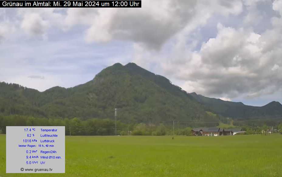 Livecam Zwillingskogel