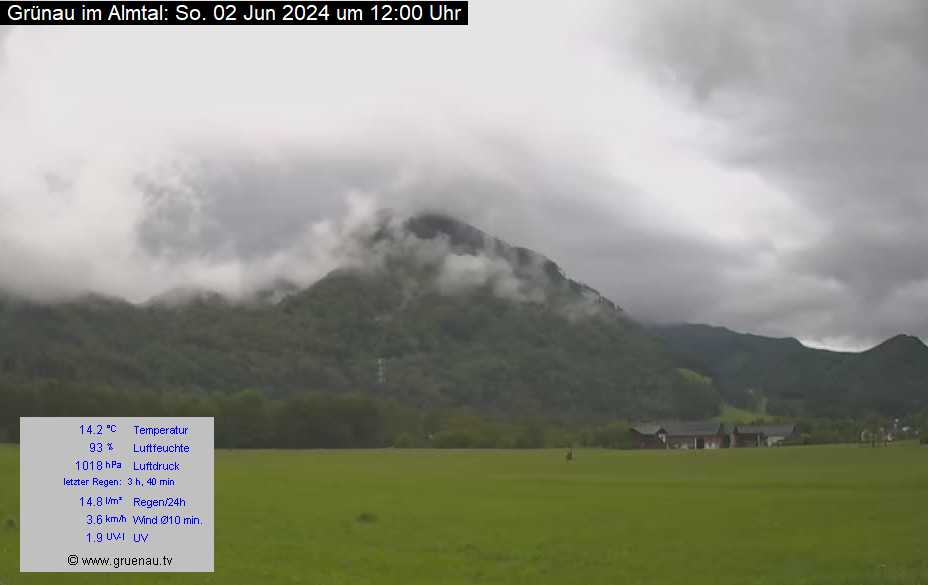 Livecam Zwillingskogel