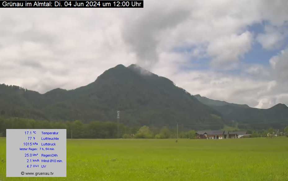 Livecam Zwillingskogel