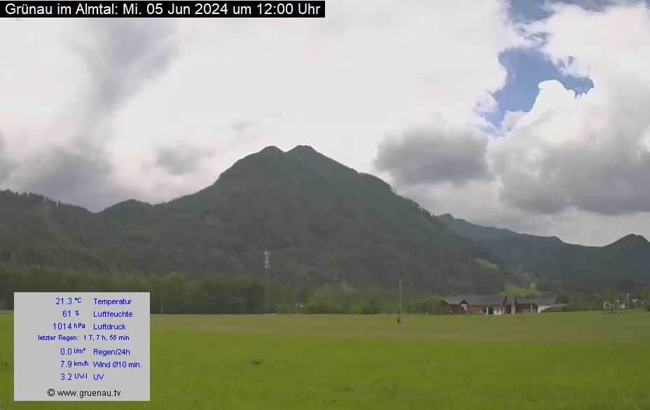 Livecam Zwillingskogel