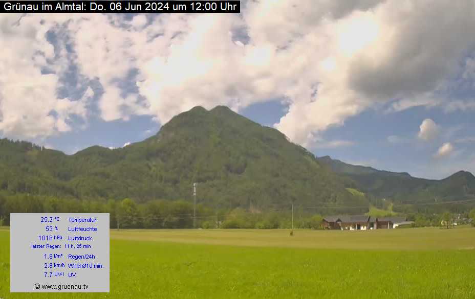 Livecam Zwillingskogel