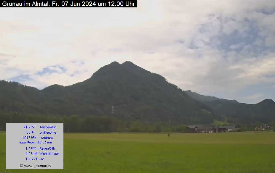 Livecam Zwillingskogel