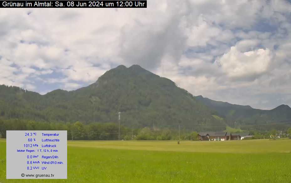Livecam Zwillingskogel