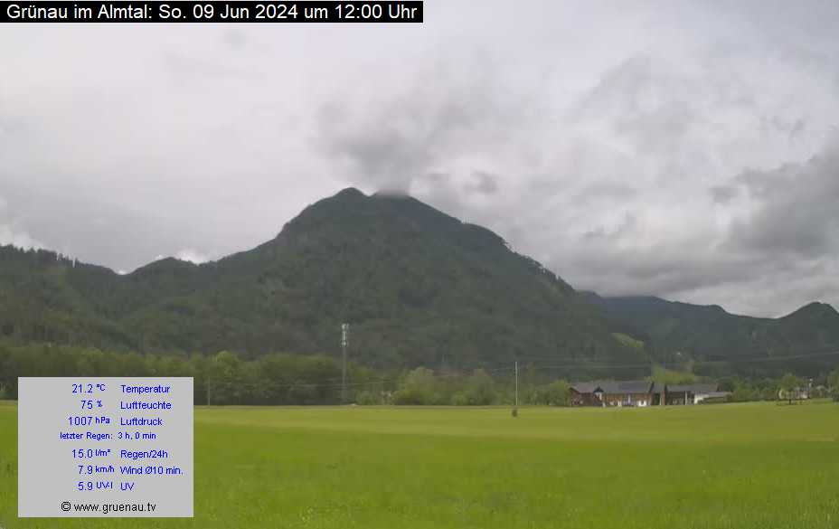 Livecam Zwillingskogel