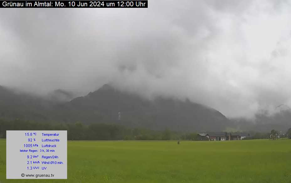 Livecam Zwillingskogel