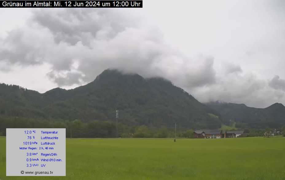 Livecam Zwillingskogel