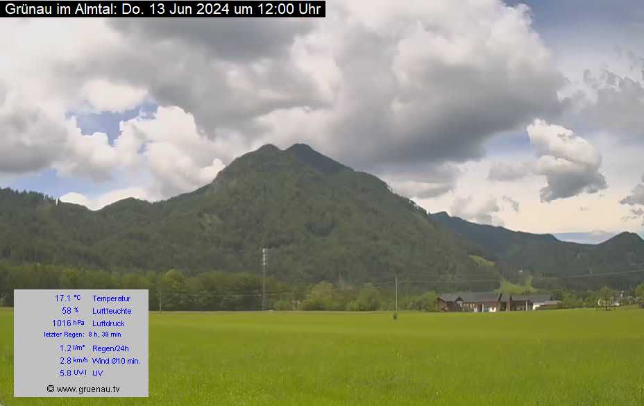 Livecam Zwillingskogel
