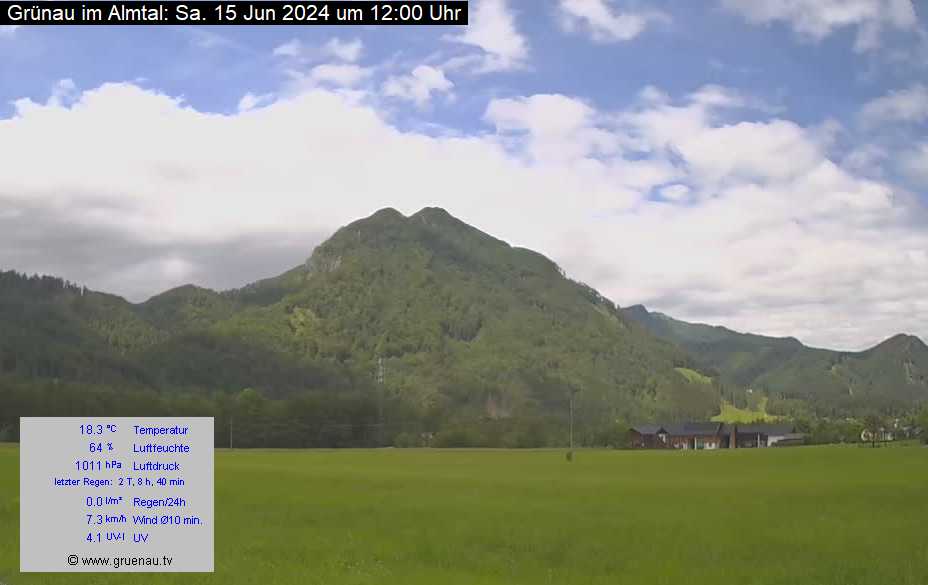 Livecam Zwillingskogel