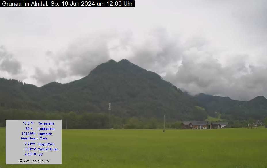 Livecam Zwillingskogel
