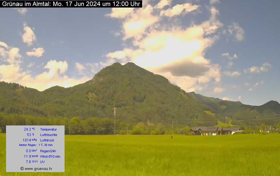 Livecam Zwillingskogel