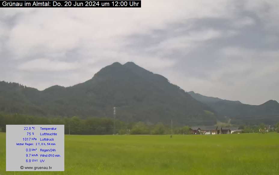 Livecam Zwillingskogel