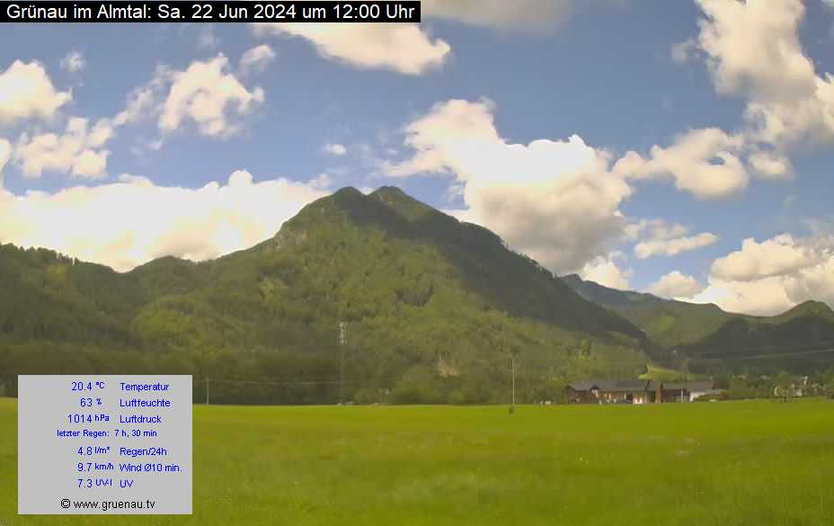 Livecam Zwillingskogel