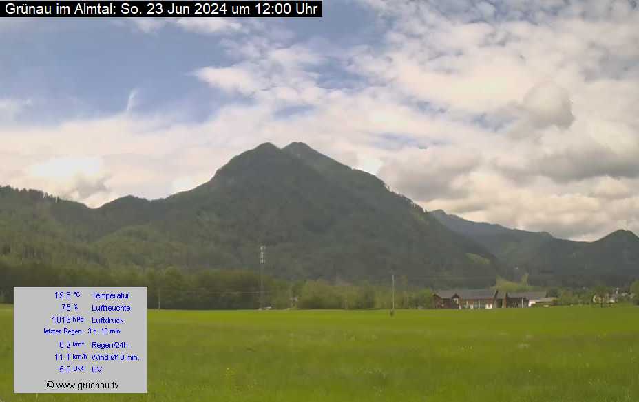 Livecam Zwillingskogel