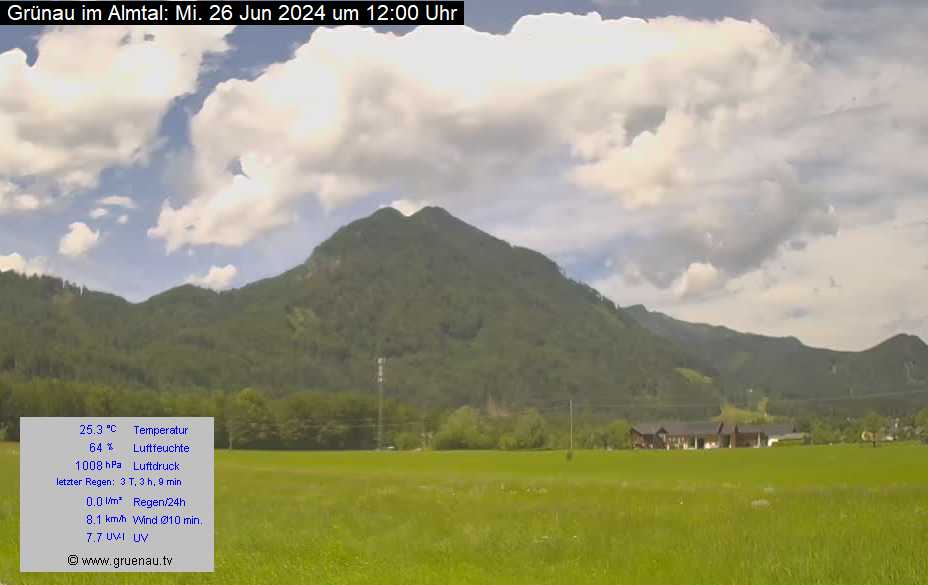Livecam Zwillingskogel