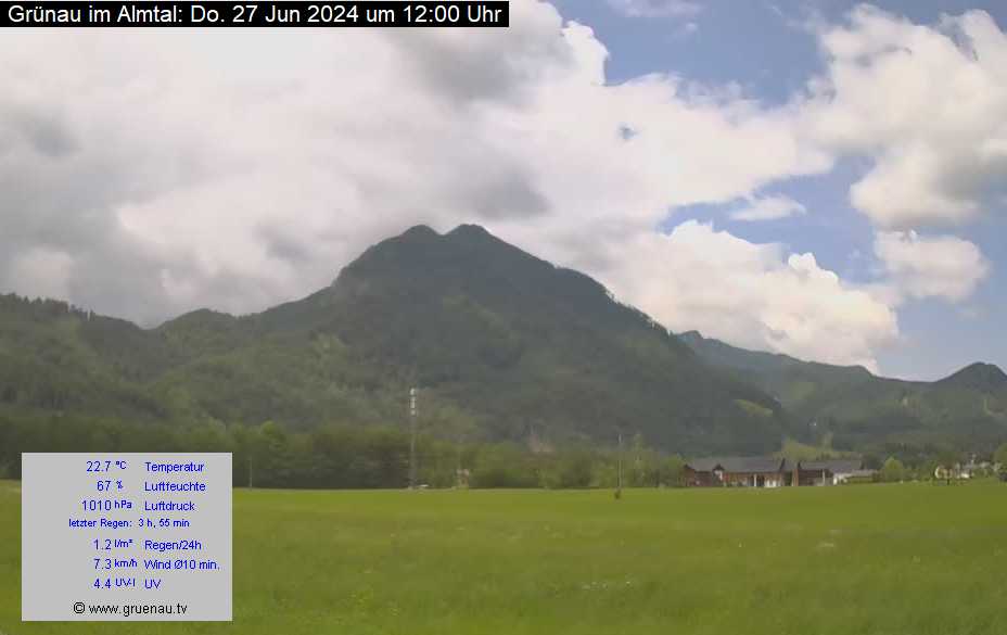 Livecam Zwillingskogel