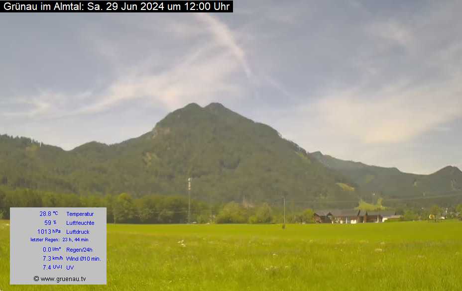 Livecam Zwillingskogel