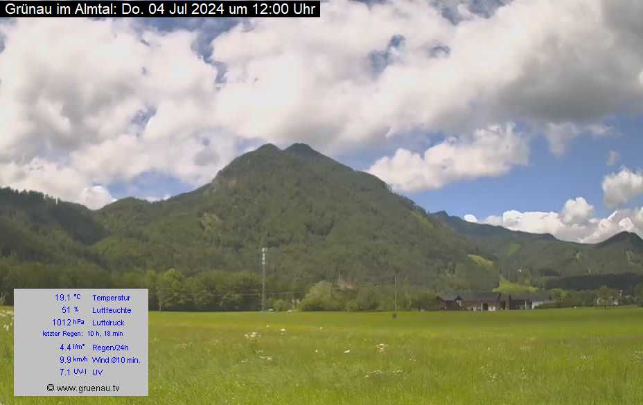 Livecam Zwillingskogel