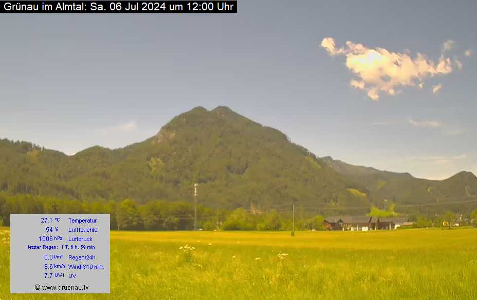 Livecam Zwillingskogel
