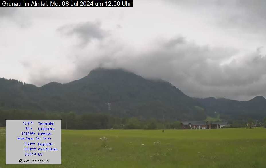 Livecam Zwillingskogel