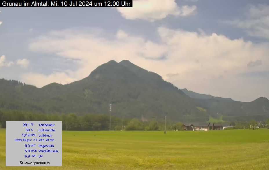 Livecam Zwillingskogel