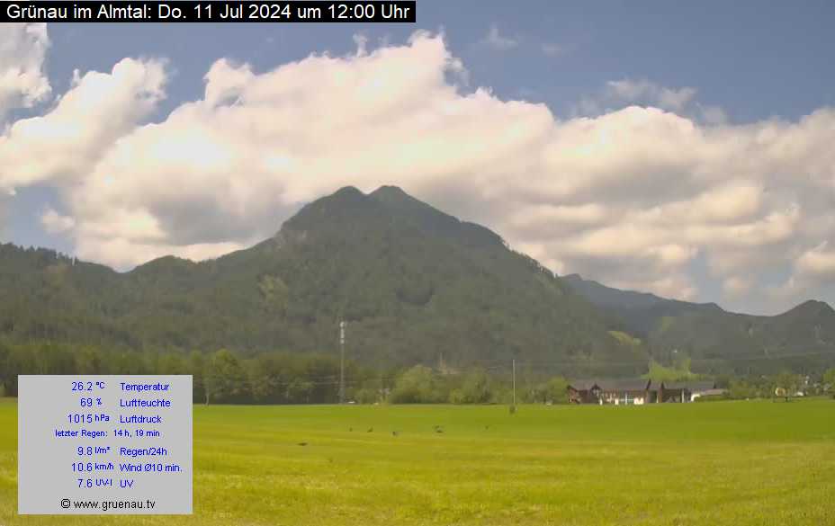 Livecam Zwillingskogel
