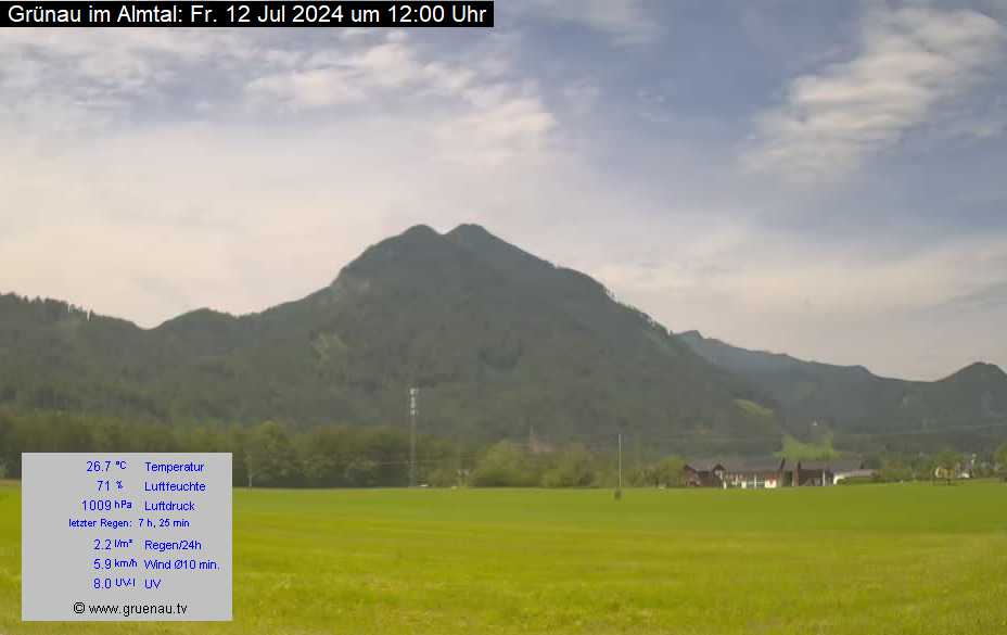 Livecam Zwillingskogel