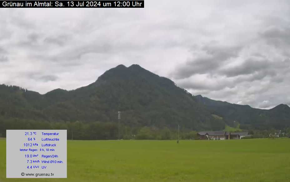 Livecam Zwillingskogel