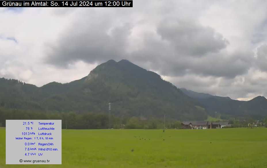 Livecam Zwillingskogel