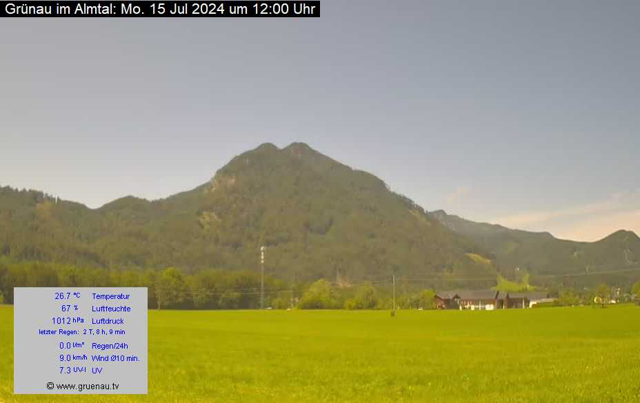 Livecam Zwillingskogel