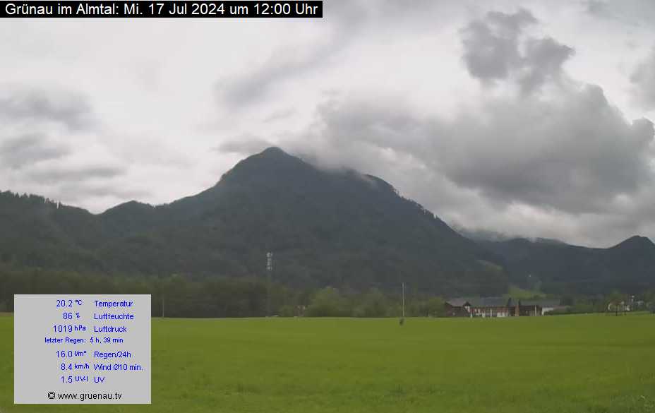 Livecam Zwillingskogel