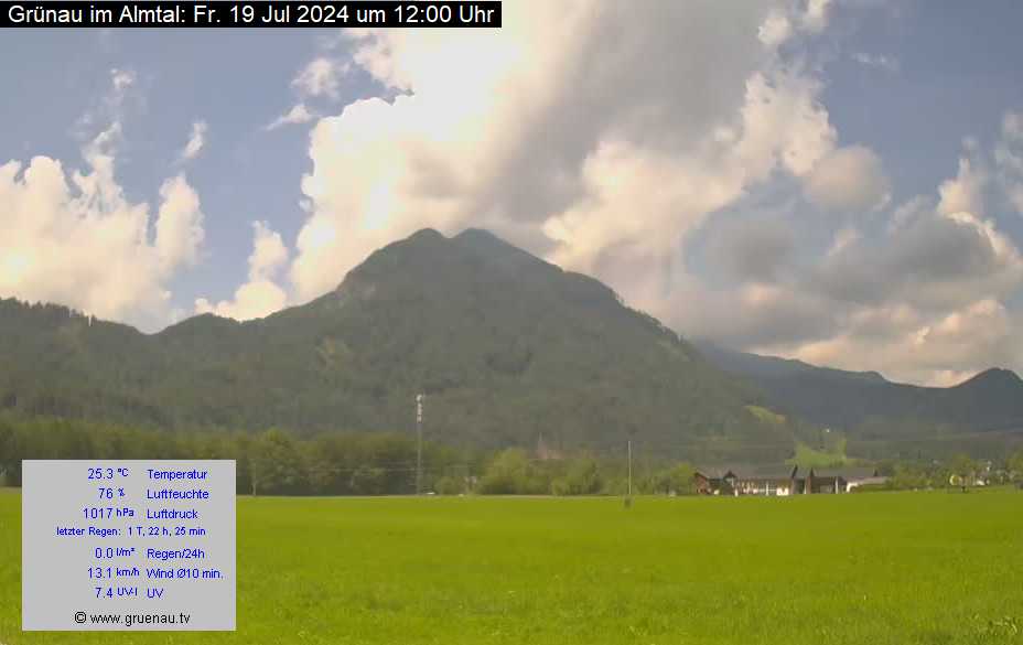 Livecam Zwillingskogel