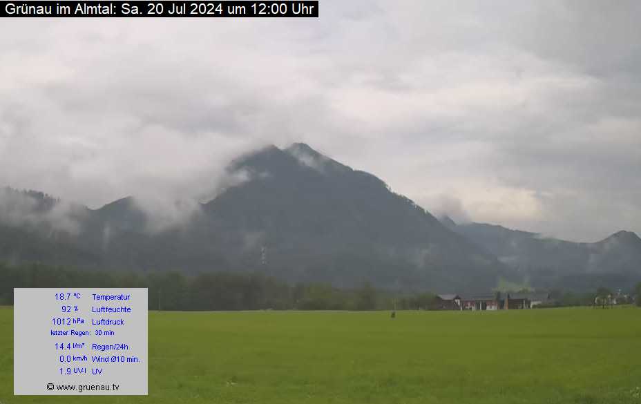 Livecam Zwillingskogel