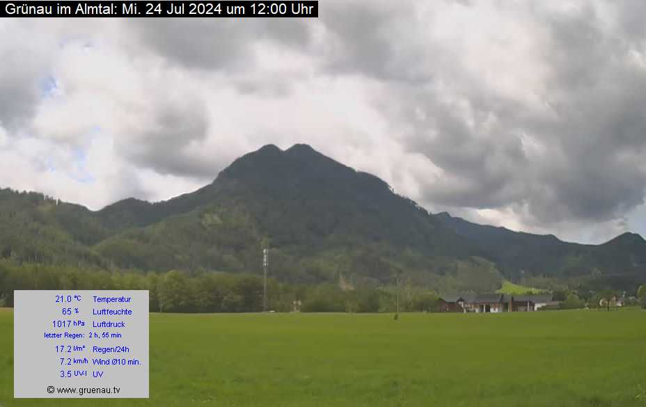 Livecam Zwillingskogel