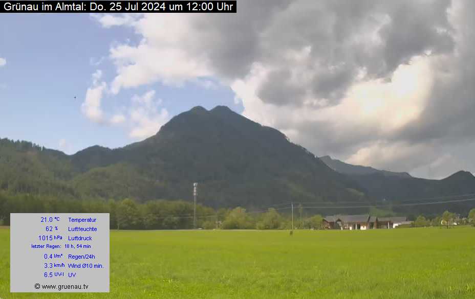 Livecam Zwillingskogel
