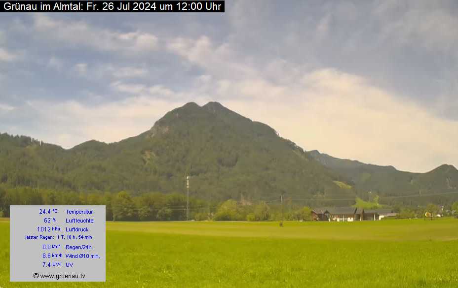 Livecam Zwillingskogel