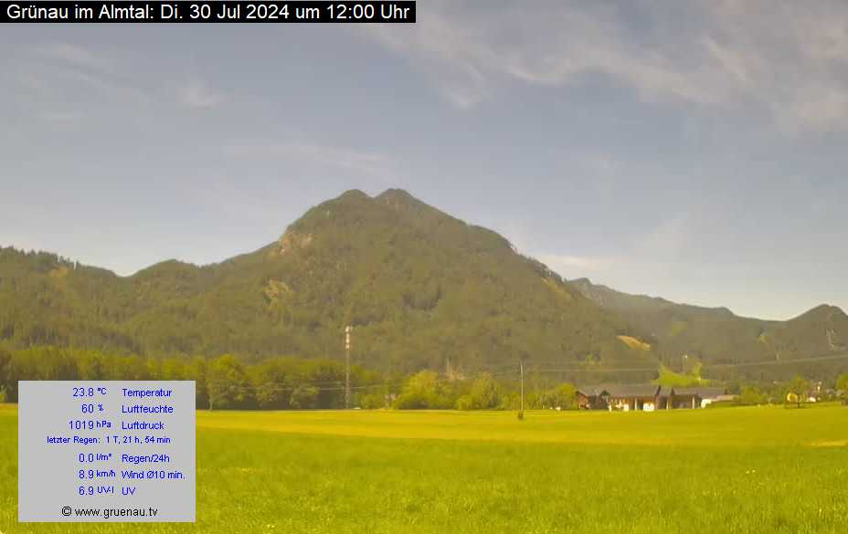 Livecam Zwillingskogel