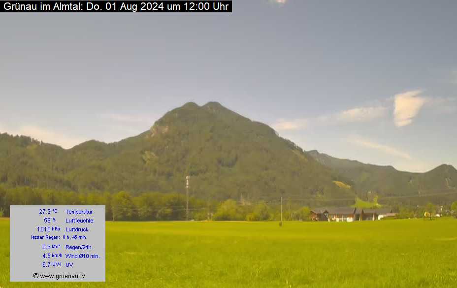 Livecam Zwillingskogel