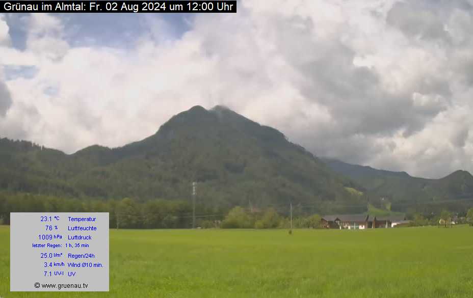 Livecam Zwillingskogel