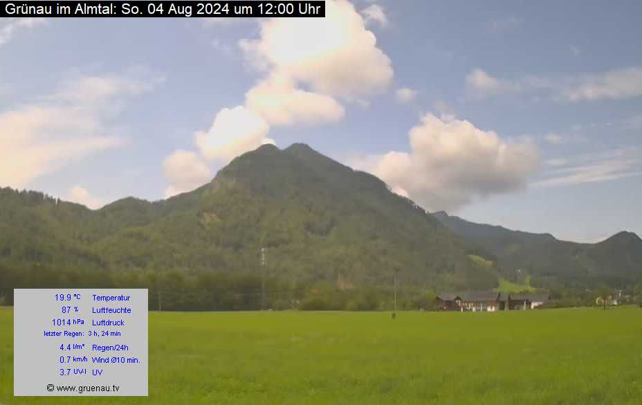 Livecam Zwillingskogel