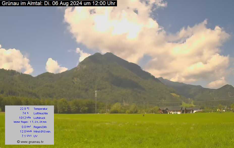 Livecam Zwillingskogel