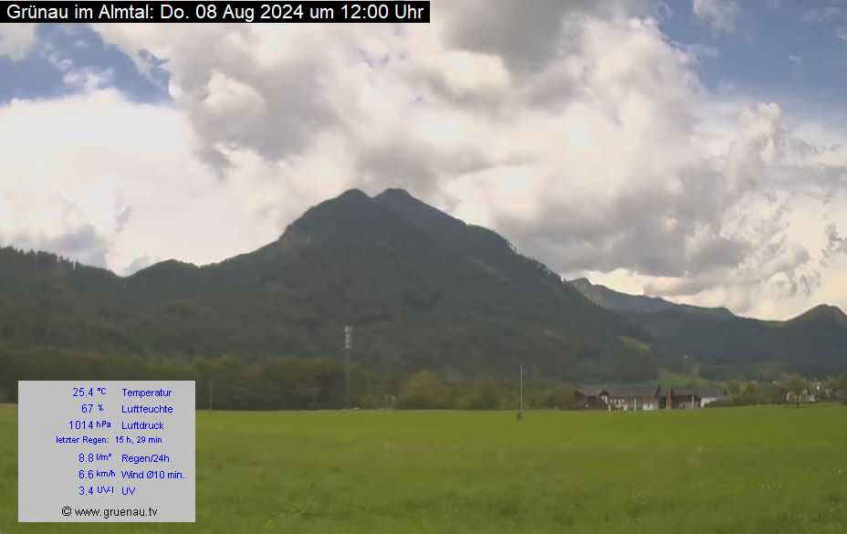 Livecam Zwillingskogel