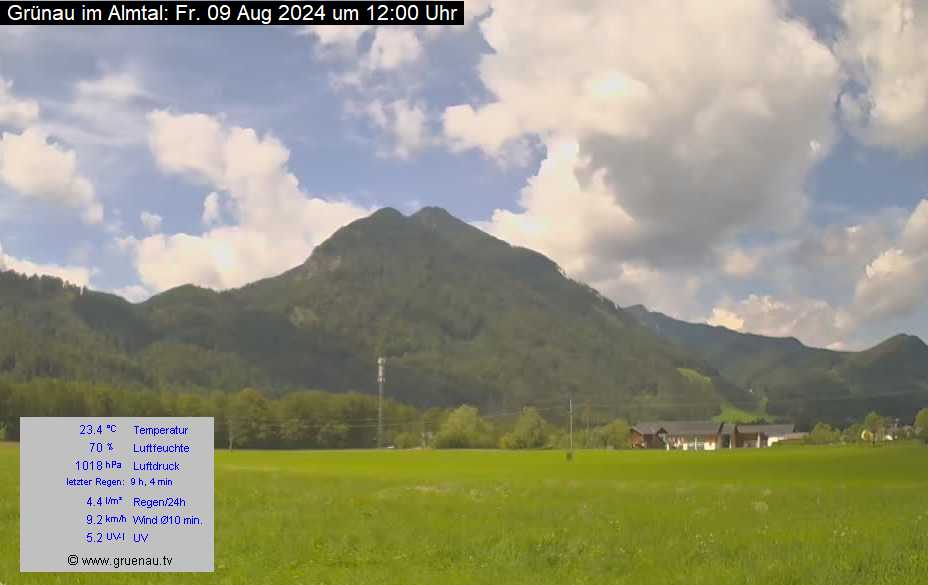 Livecam Zwillingskogel