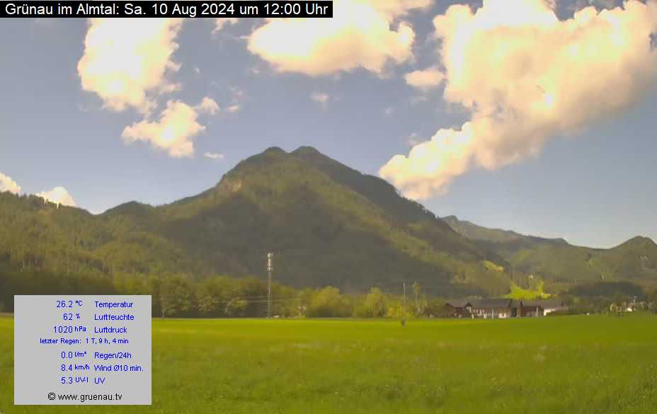 Livecam Zwillingskogel