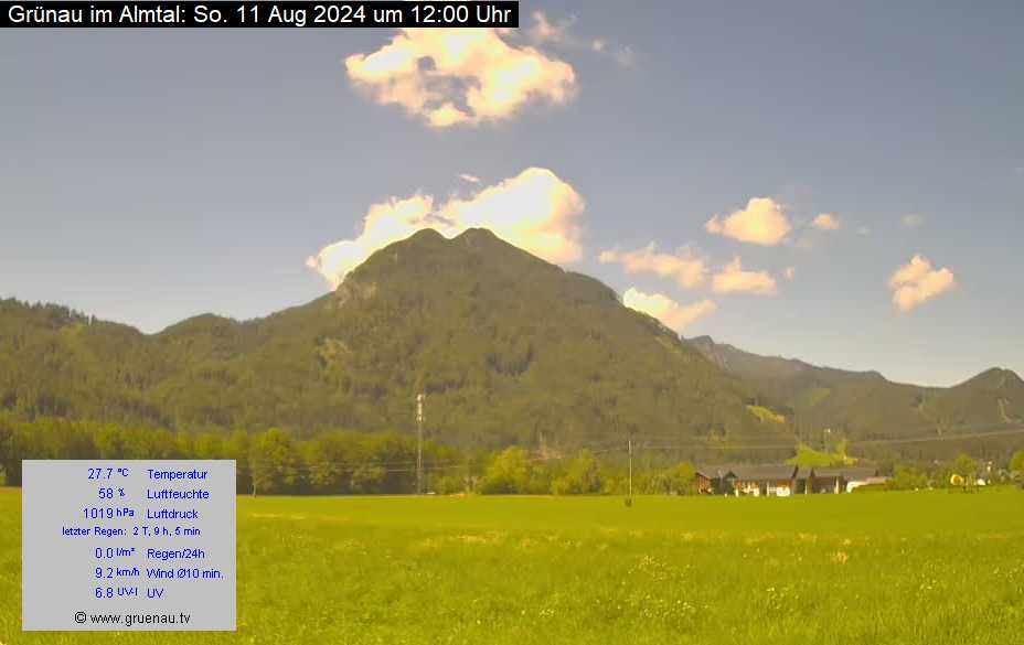 Livecam Zwillingskogel