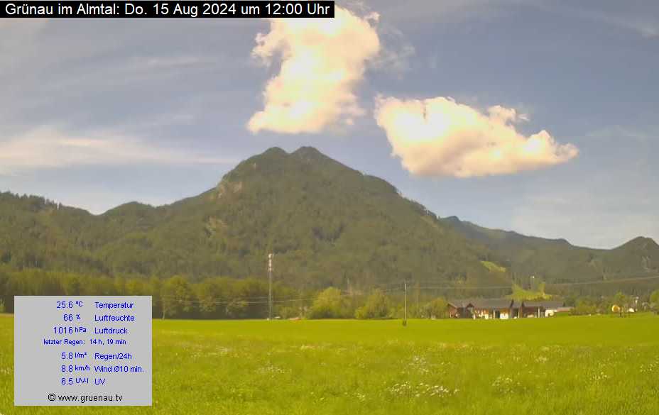 Livecam Zwillingskogel