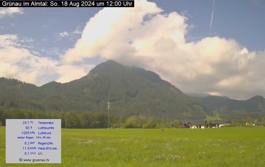Livecam Zwillingskogel