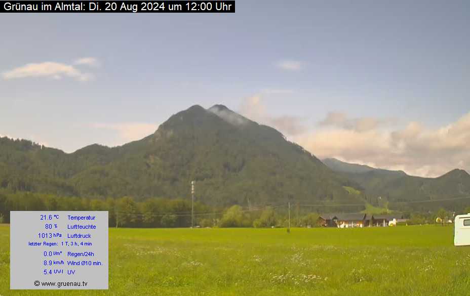 Livecam Zwillingskogel